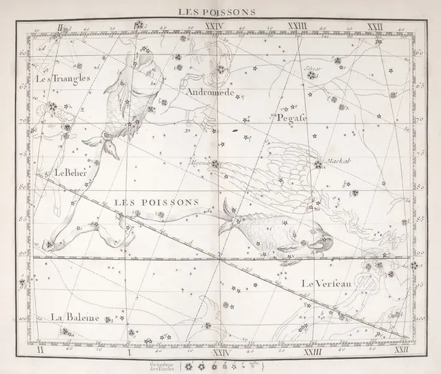 Astro-Map Custom Print Example